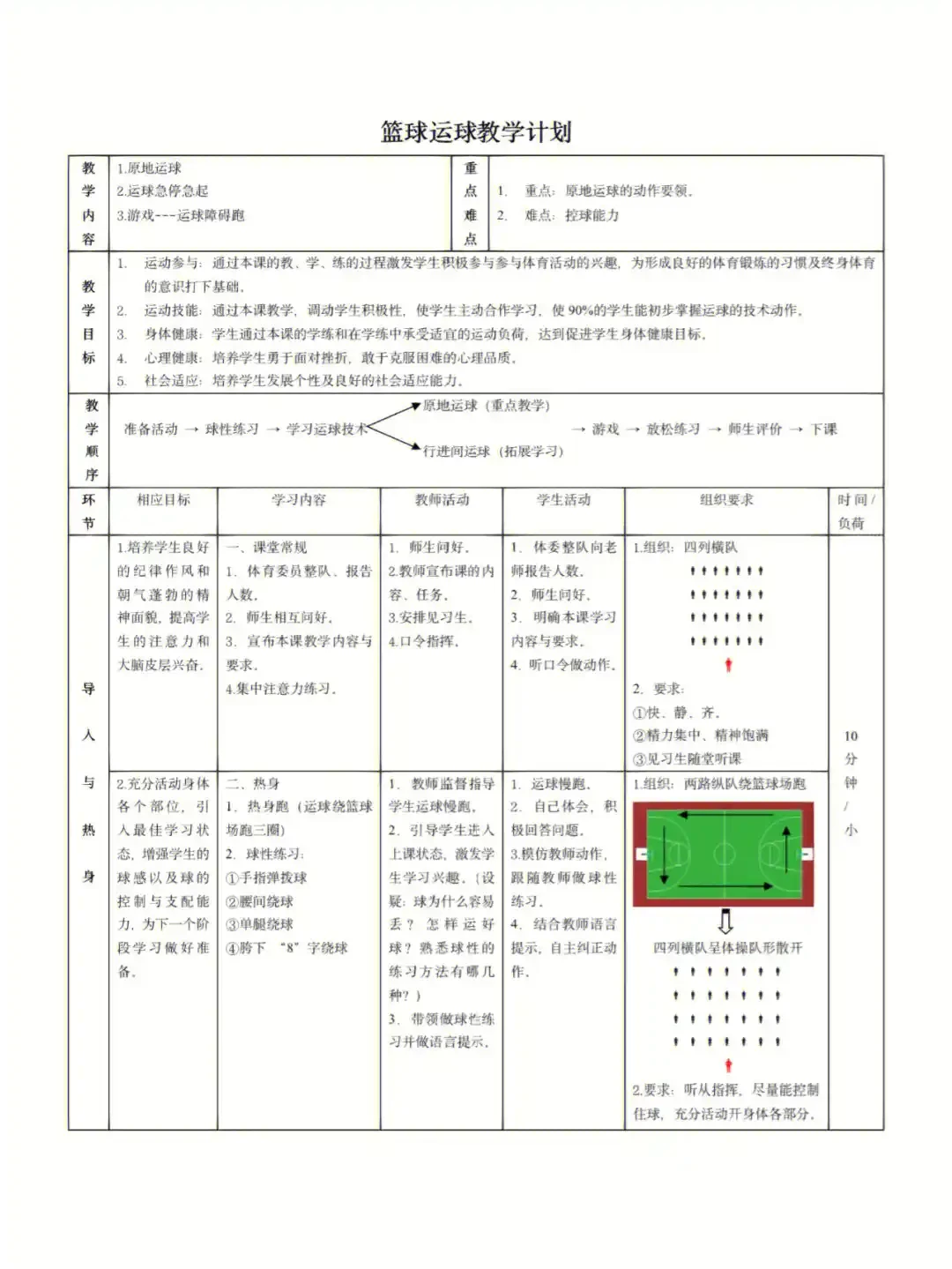 如何选择适合篮球康复训练的器材_0
